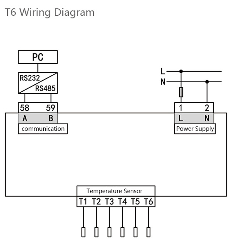 Electrical Measurement Module Technical Specificationypical Wiring