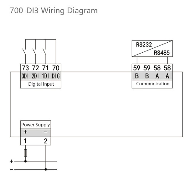 Digital Input Measuring Module Typical Wiring 2