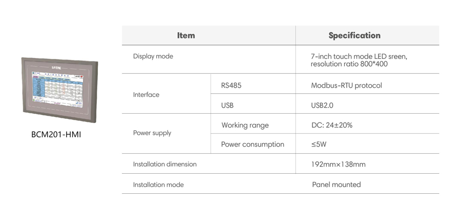 DC Precision Power Distribution Monitoring Unit Technical Specification 3