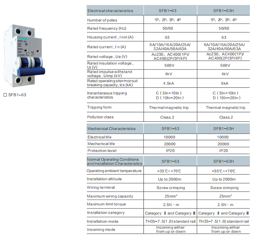 Miniature Circuit Breaker SFB1-63 Series Technical Parameters
