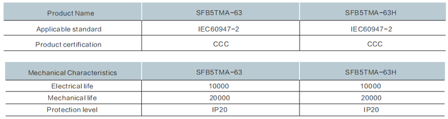 Miniature Circuit Breaker SFB5TMA-63 Series Technical Specification