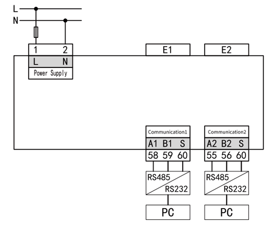 S15 IoT Gateway Typical Wiring