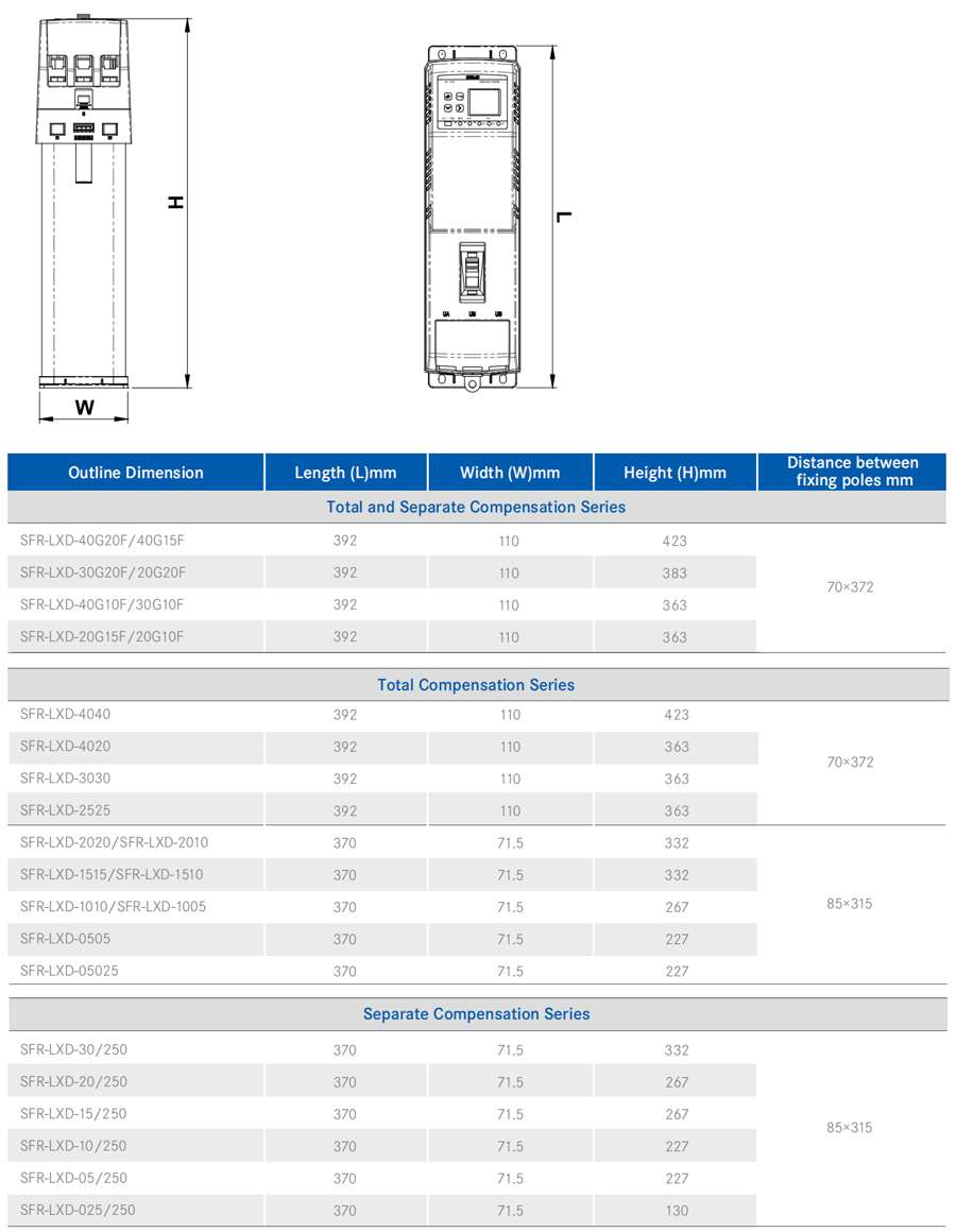 SFR-L Series Smart Capacitor Bank Dimensions