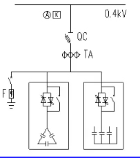 Application of Low Voltage Intelligent Capacitors in JP Compensation Cabinets of Shandong Provincial Power Grid
